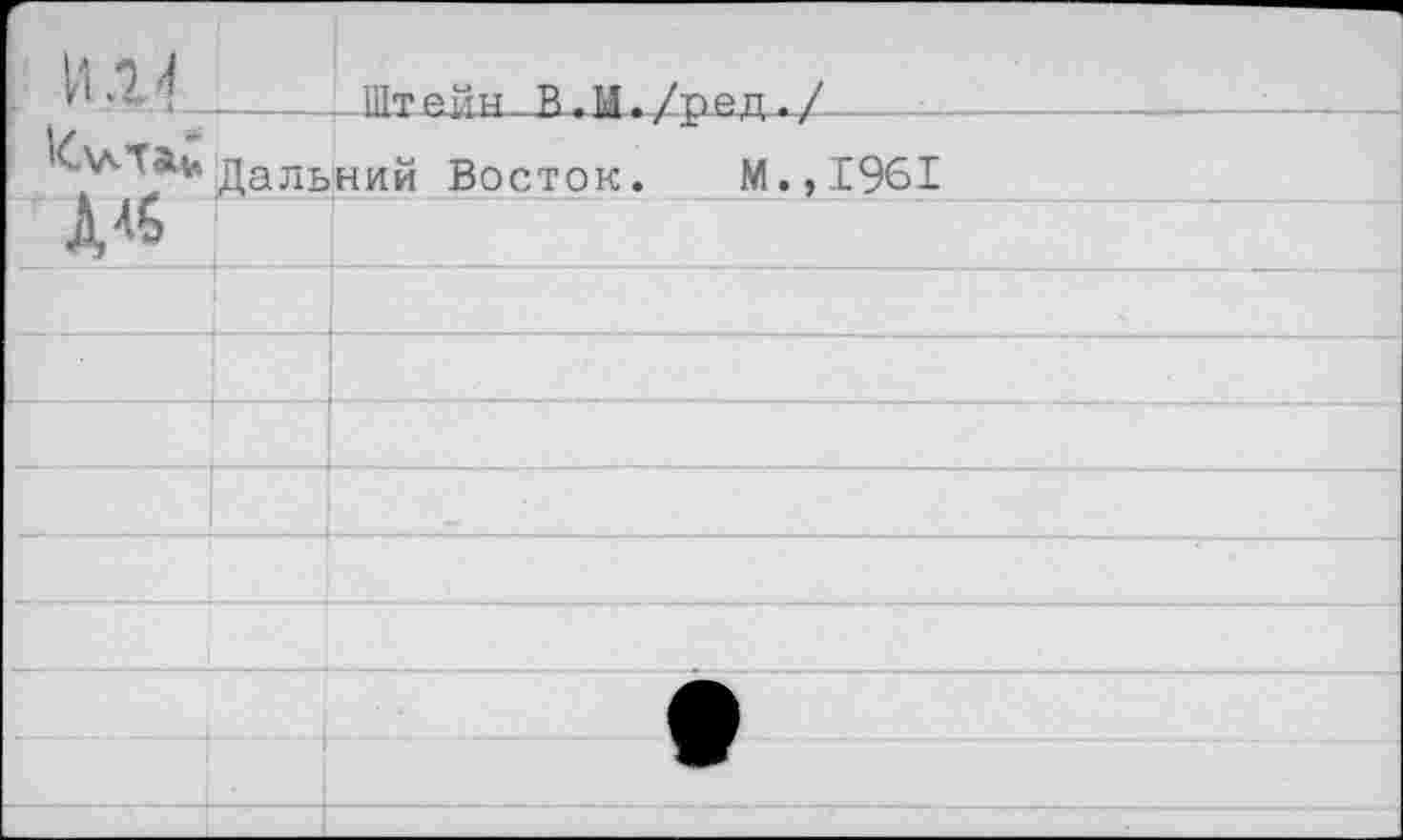 ﻿И .2 4			— Штайн В.М./пап./
	Дальний Восток. М.,1961	
		
			
		
		
		
		
		
		
		